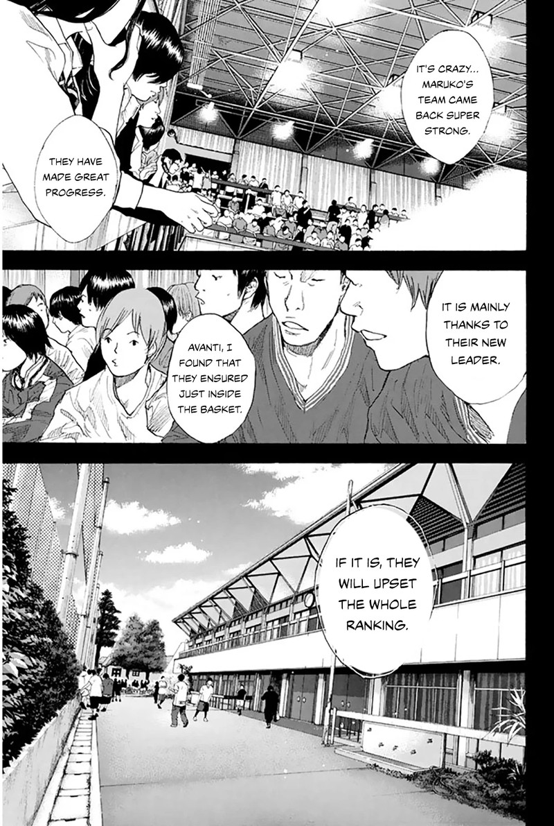 Ahiru No Sora 248i 8