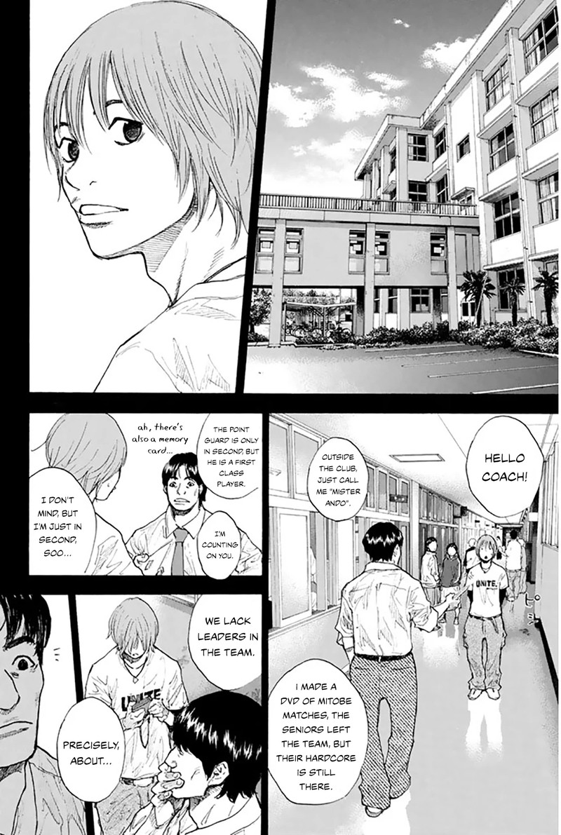 Ahiru No Sora 248i 9