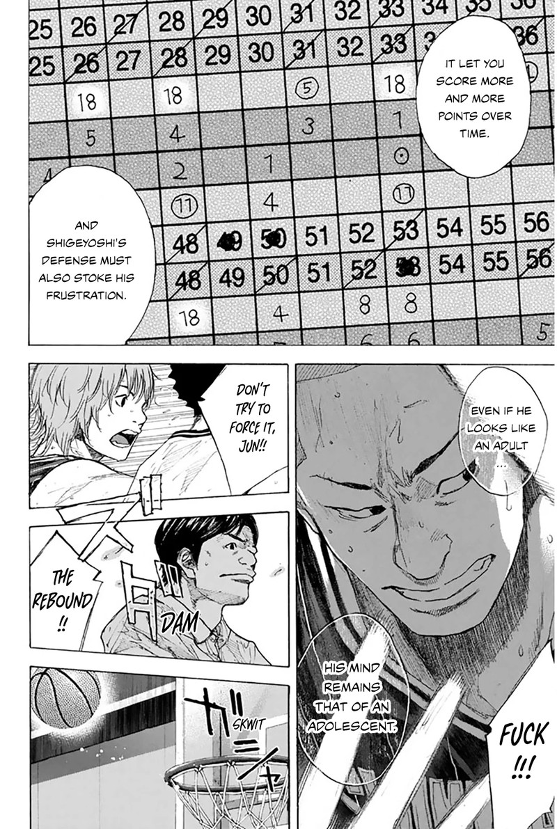 Ahiru No Sora 248l 14
