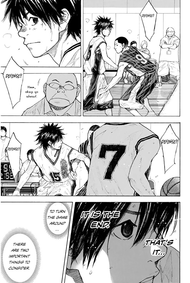 Ahiru No Sora 248l 4