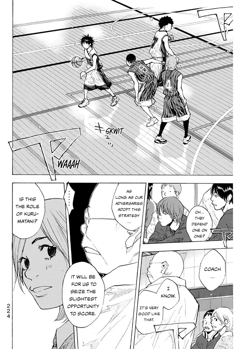 Ahiru No Sora 248l 5