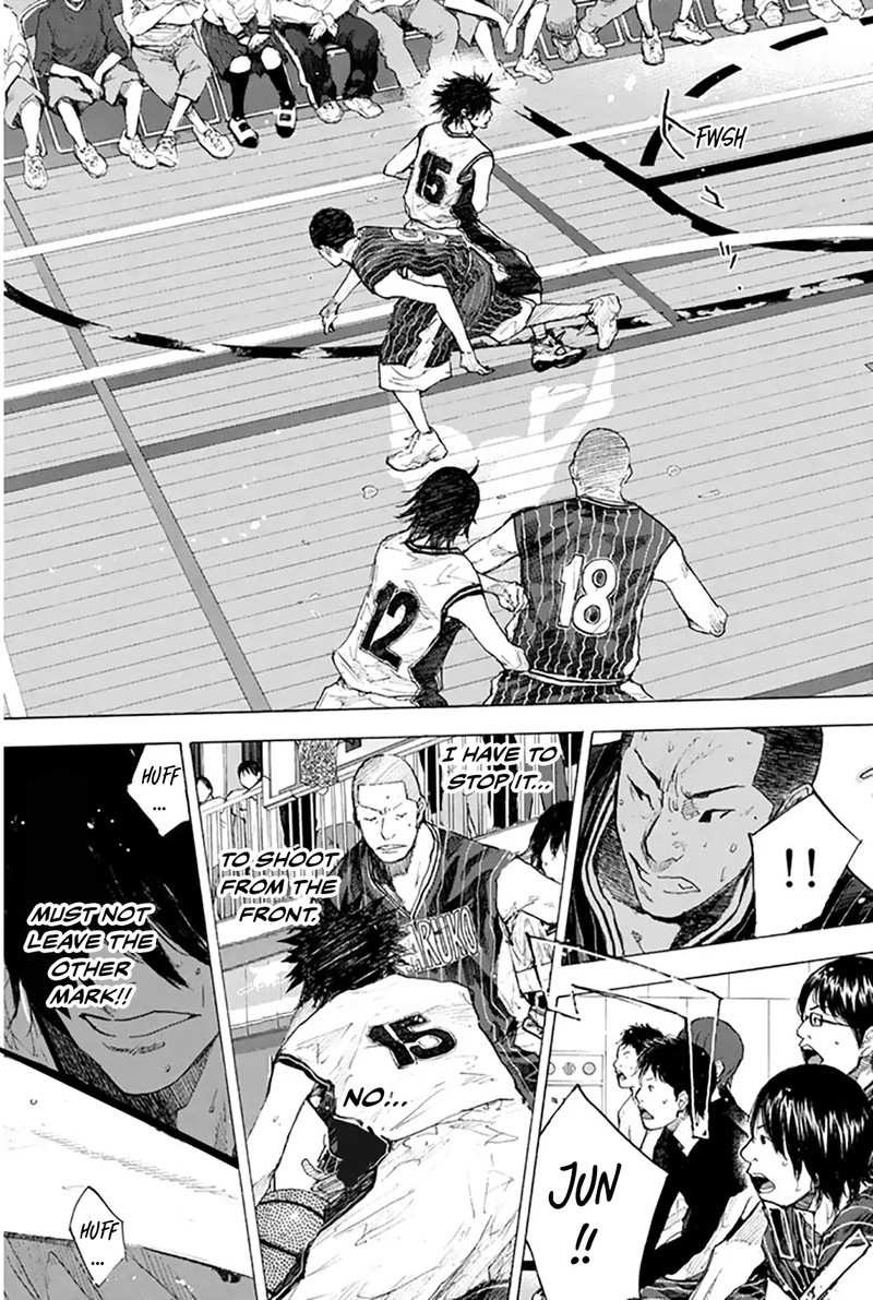 Ahiru No Sora 248l 8