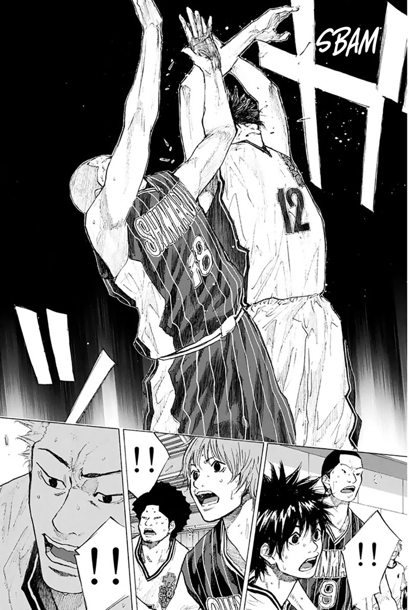 Ahiru No Sora 248m 12