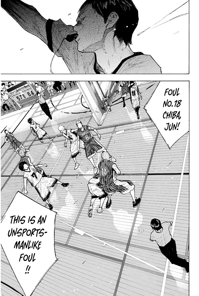 Ahiru No Sora 248m 13