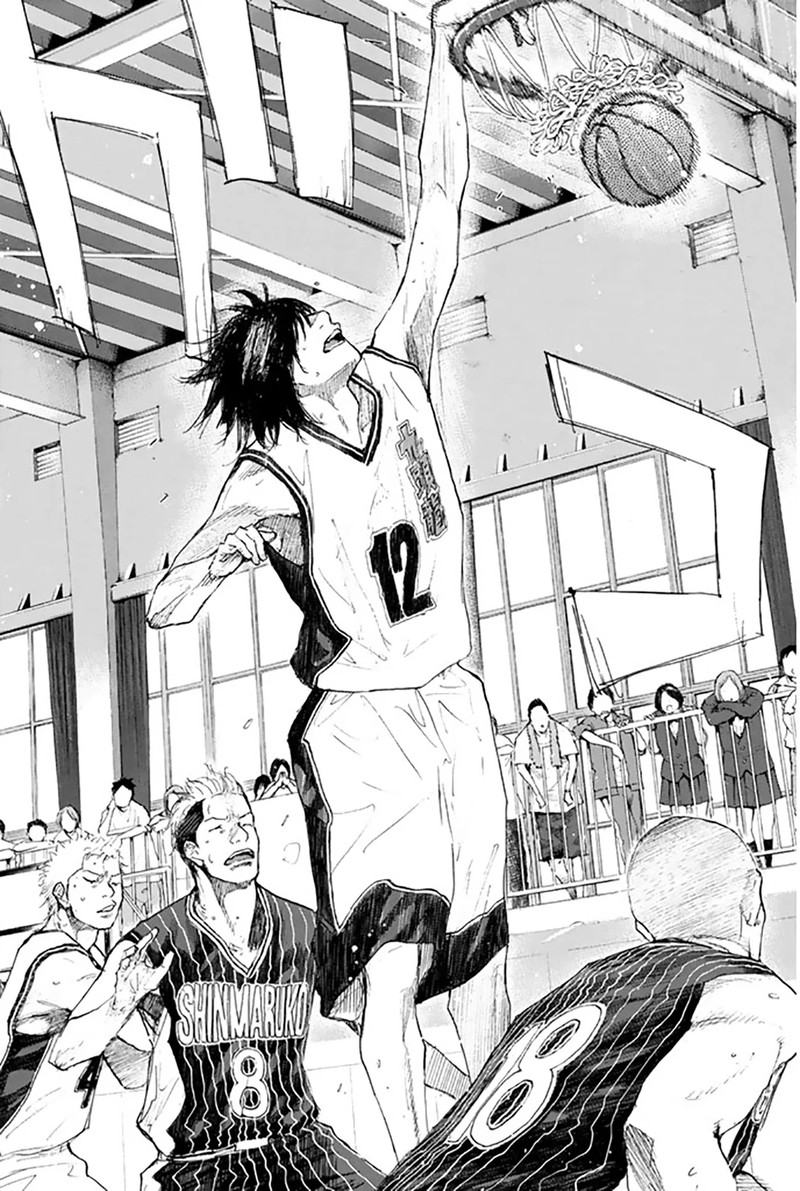 Ahiru No Sora 248m 3
