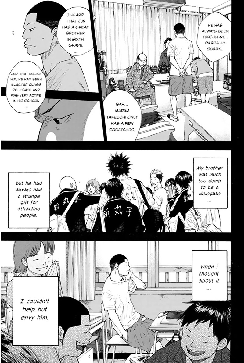 Ahiru No Sora 249l 7