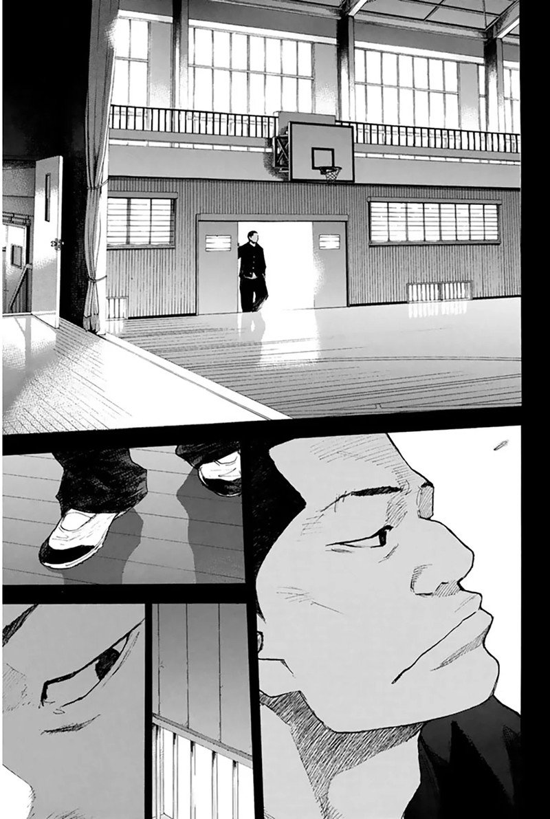 Ahiru No Sora 249m 7