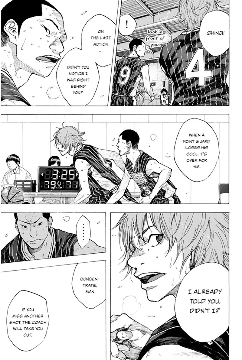 Ahiru No Sora 250a 18