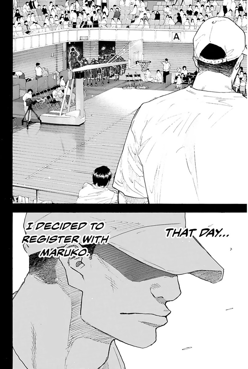 Ahiru No Sora 250a 7