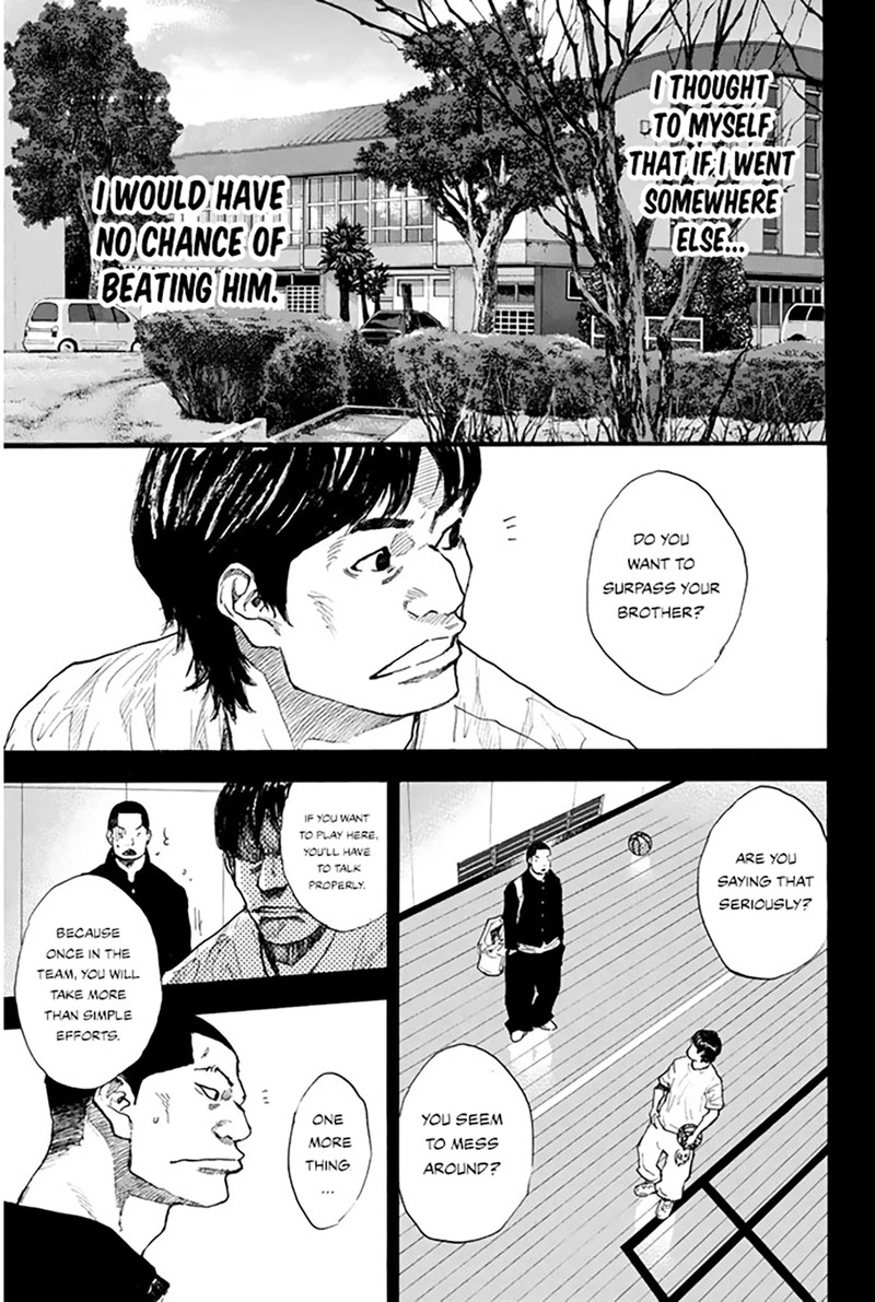 Ahiru No Sora 250a 8