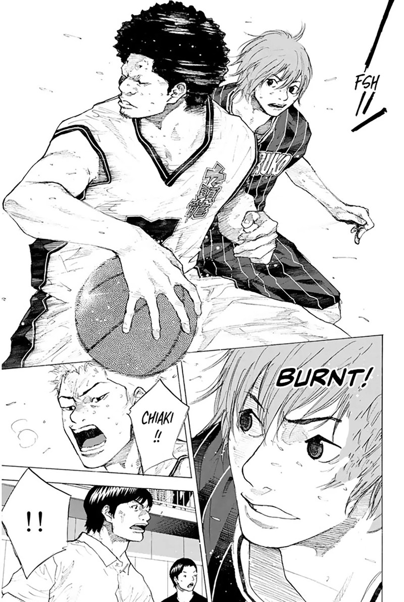 Ahiru No Sora 250f 1