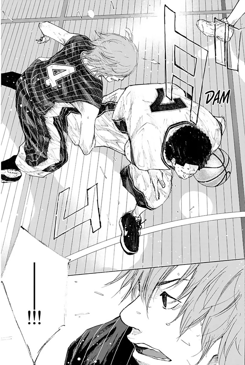 Ahiru No Sora 250f 3