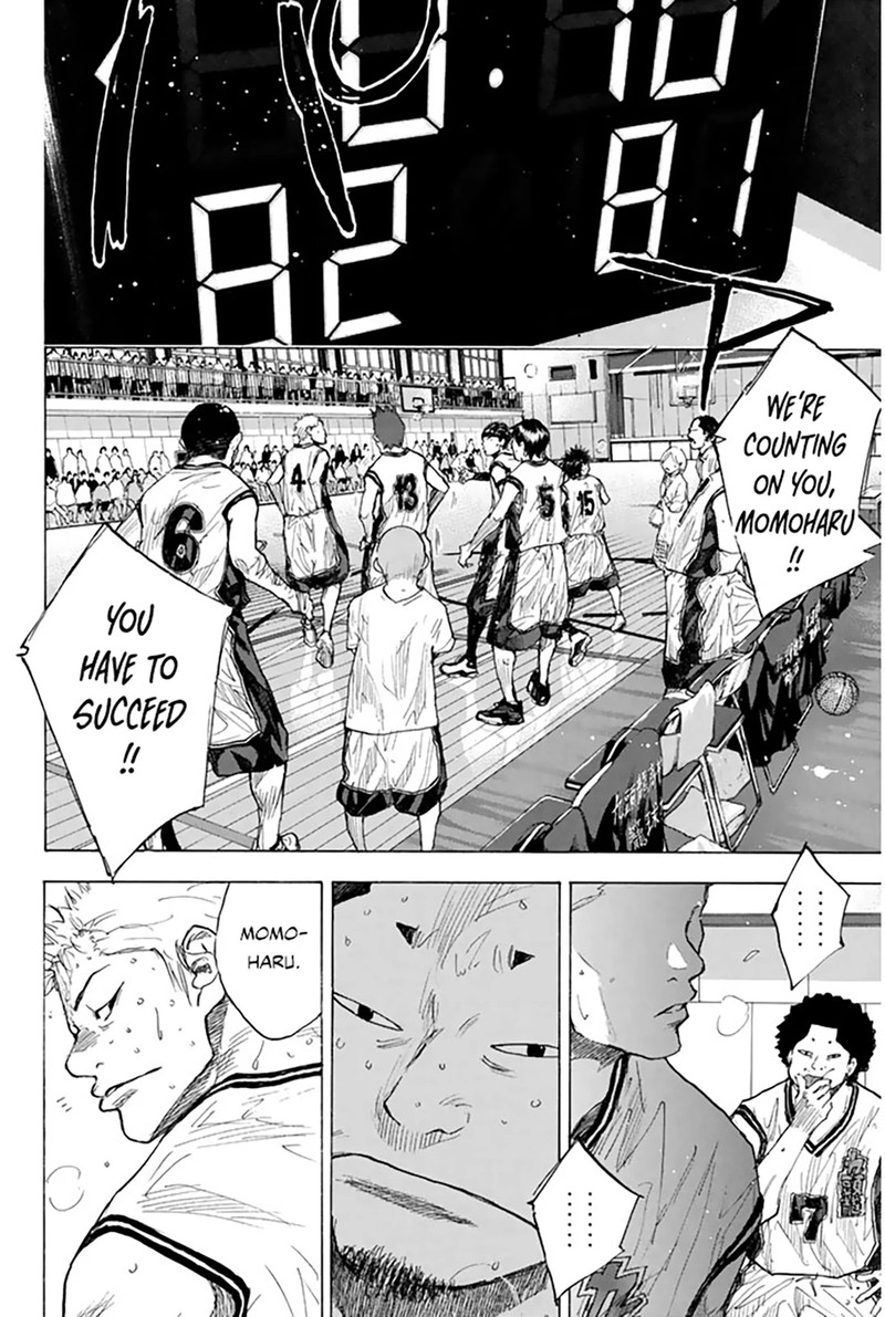 Ahiru No Sora 250m 3