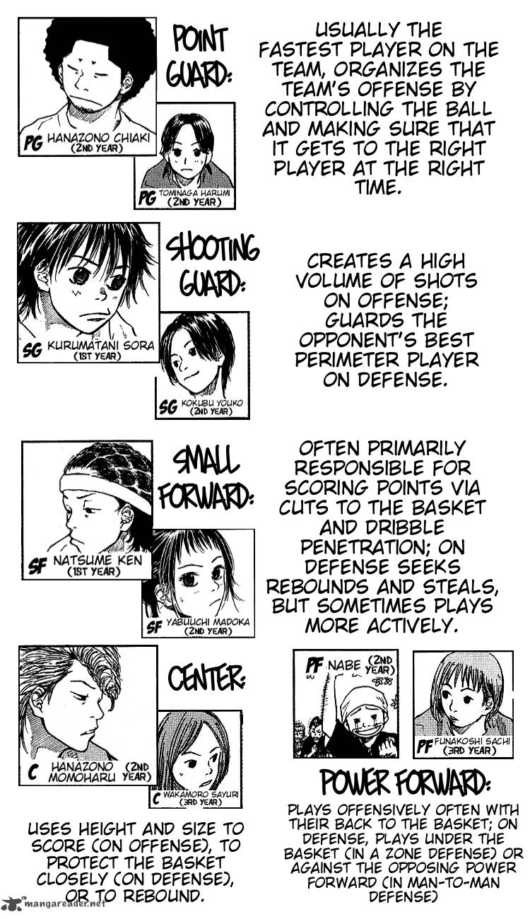 Ahiru No Sora 26 22