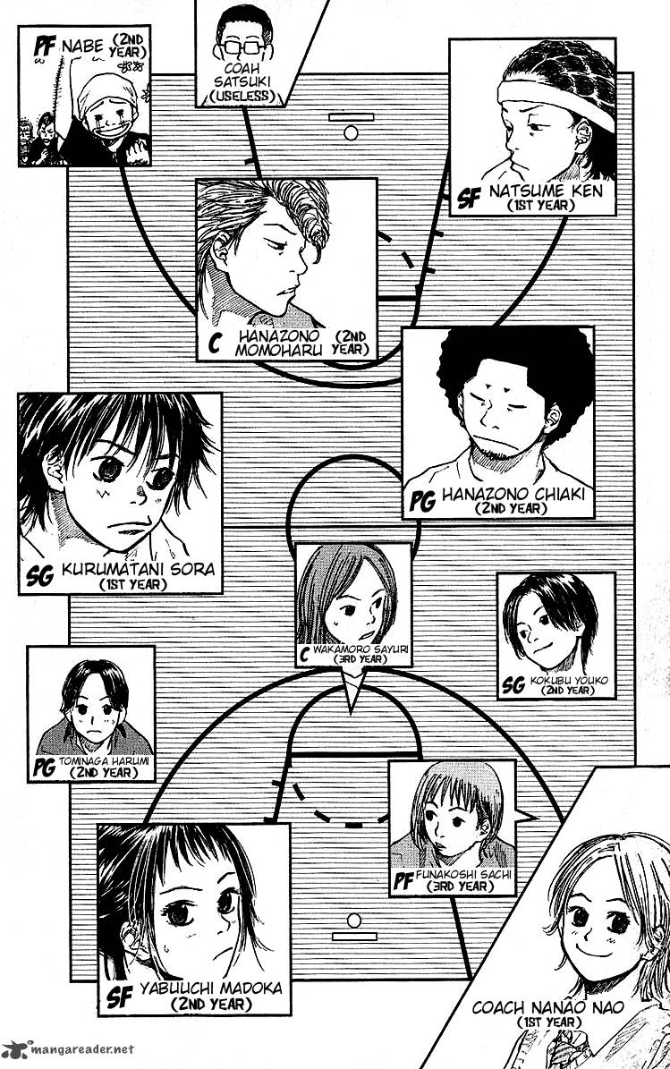Ahiru No Sora 26 9