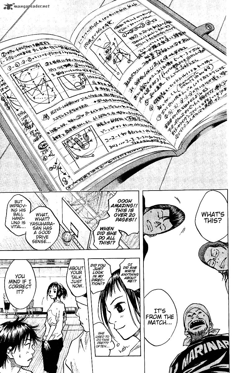 Ahiru No Sora 29 15