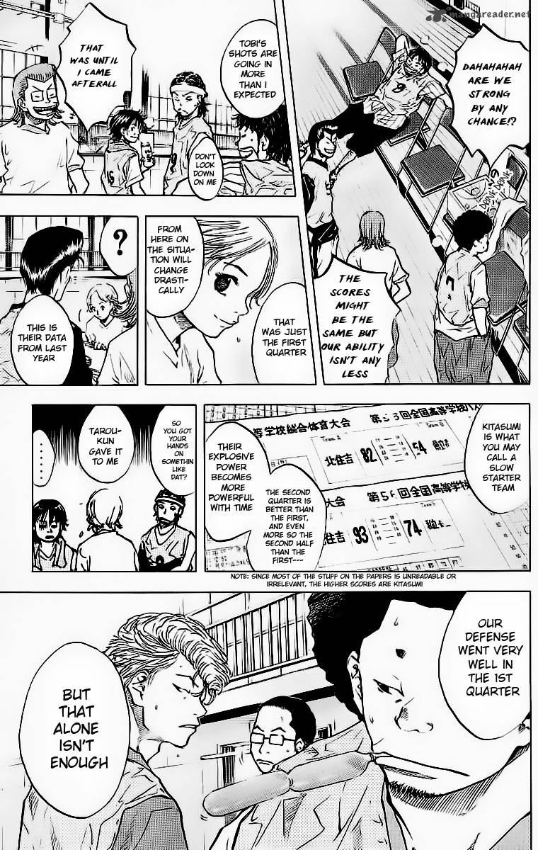 Ahiru No Sora 42 6