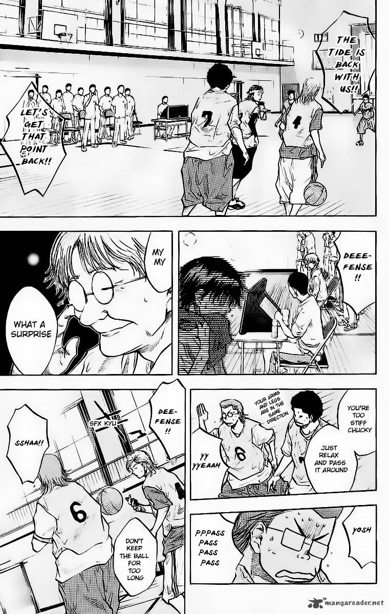 Ahiru No Sora 45 4