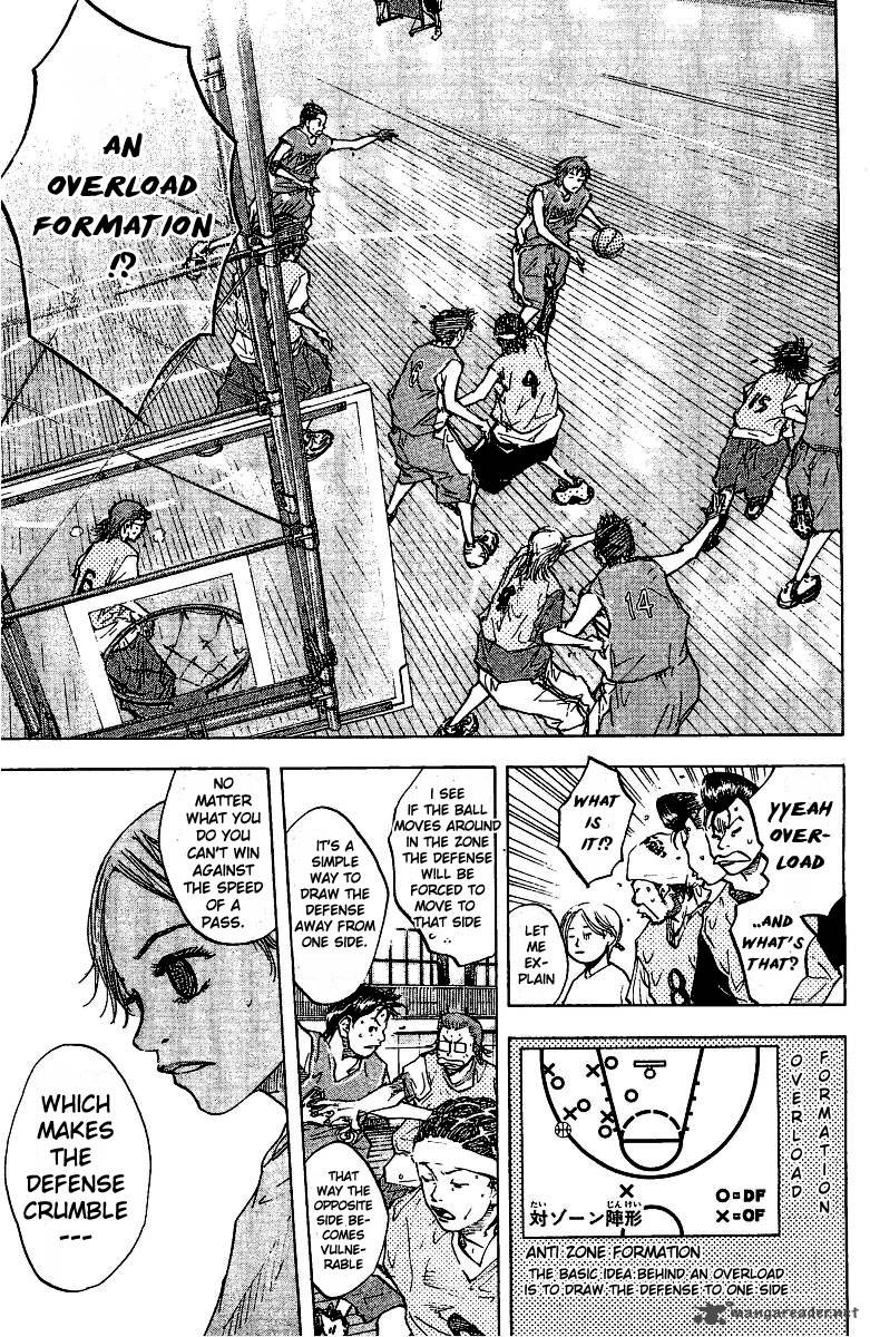 Ahiru No Sora 48 15