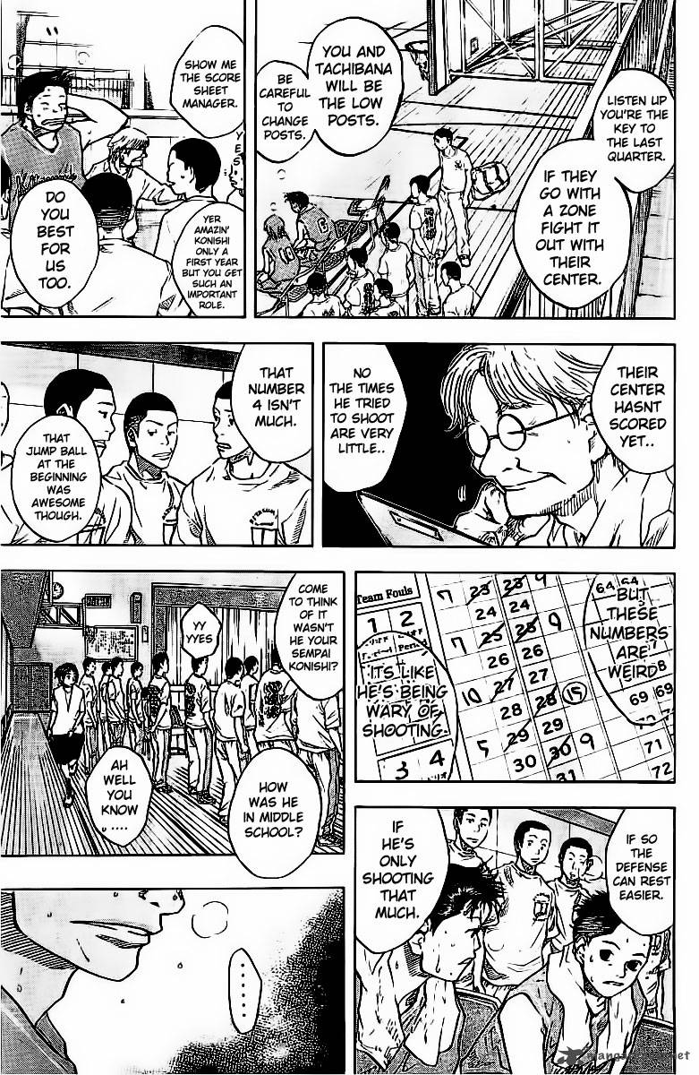 Ahiru No Sora 48 7