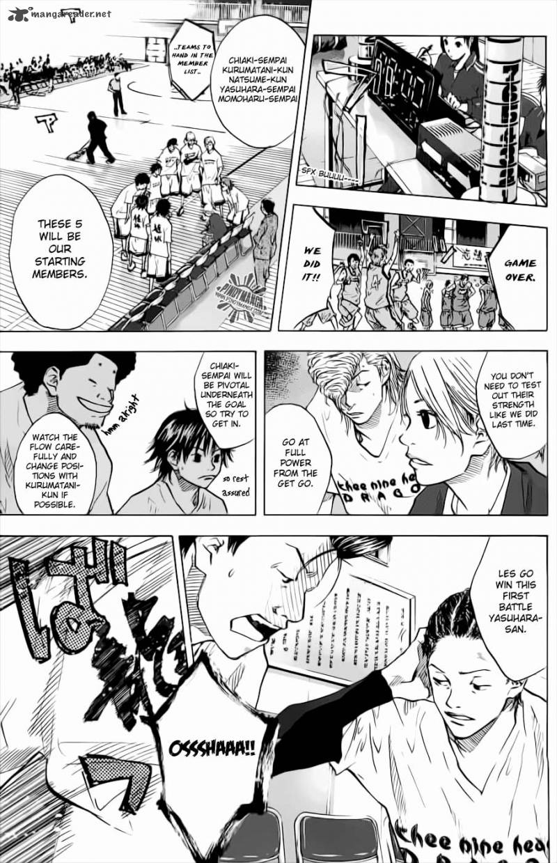 Ahiru No Sora 68 21
