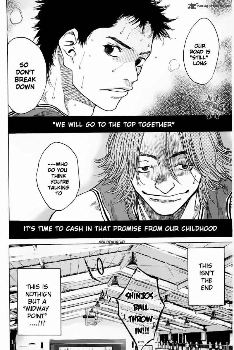 Ahiru No Sora 80 20
