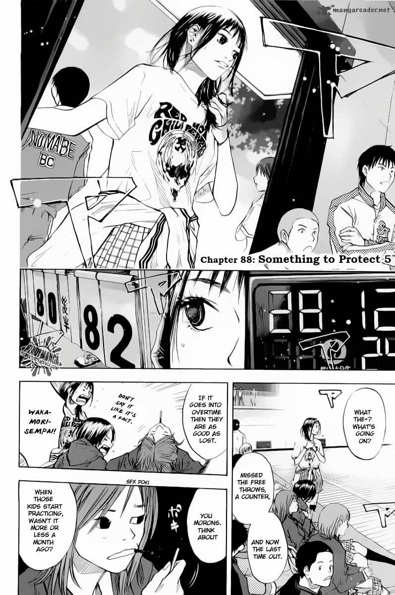 Ahiru No Sora 88 3