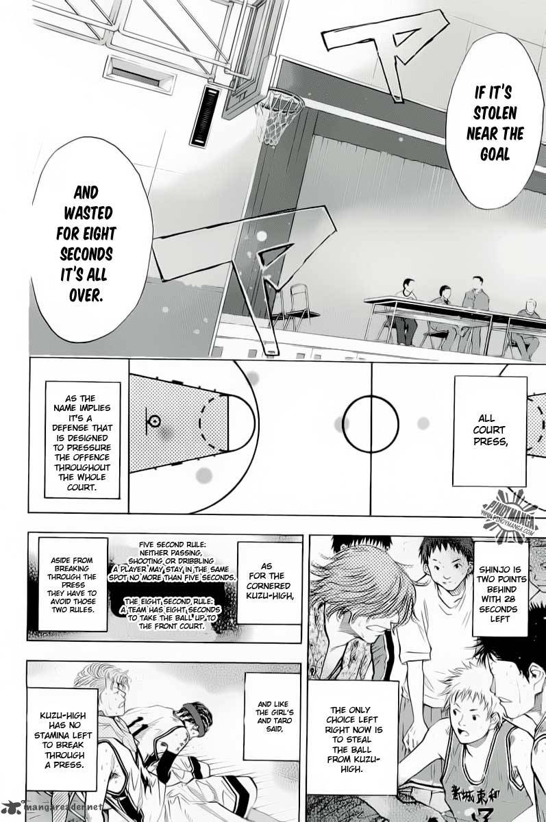 Ahiru No Sora 88 7