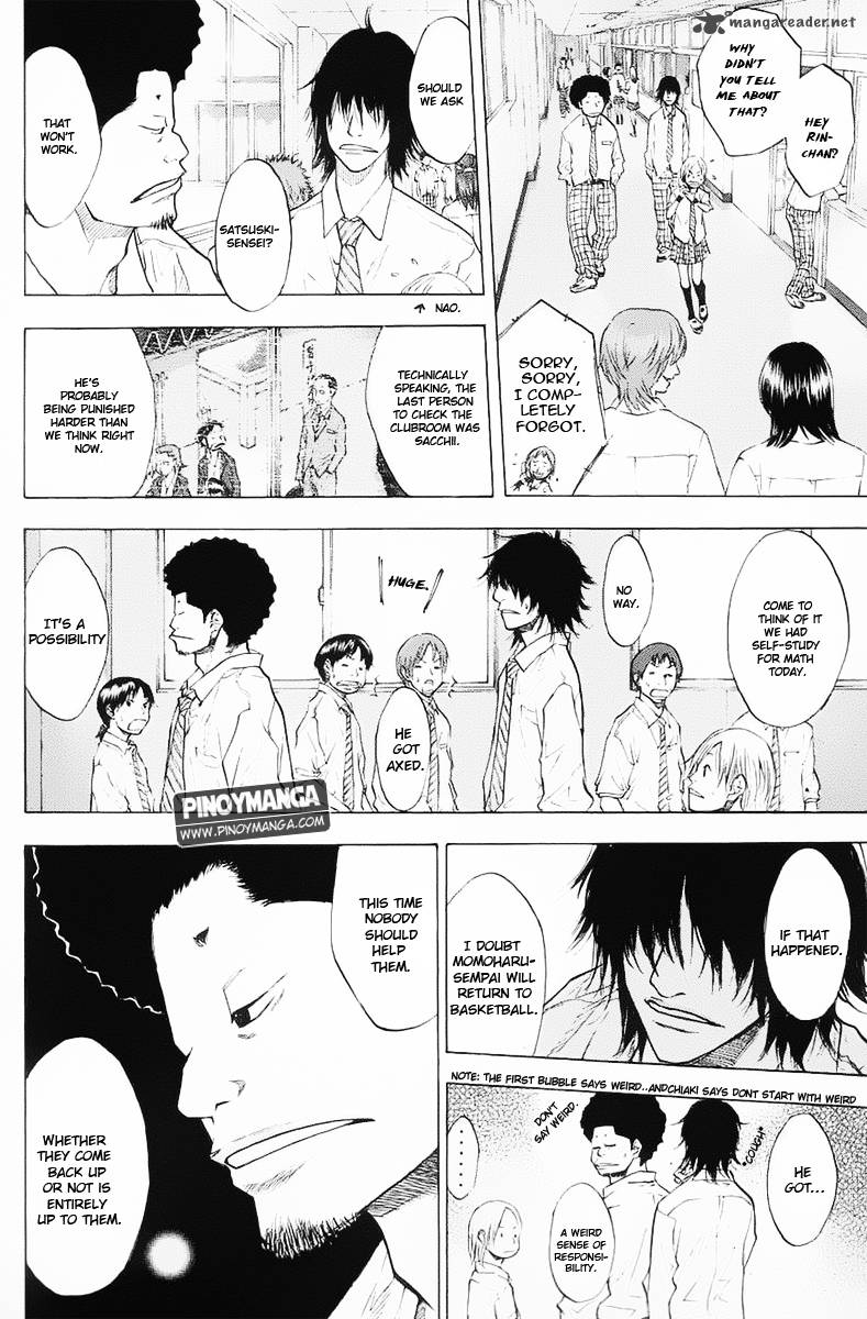 Ahiru No Sora 98 9