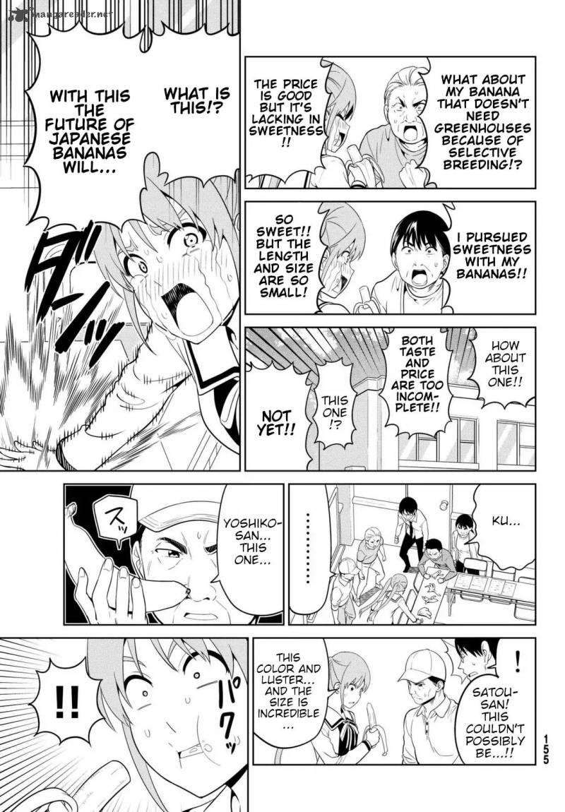 Aho Girl 123 9