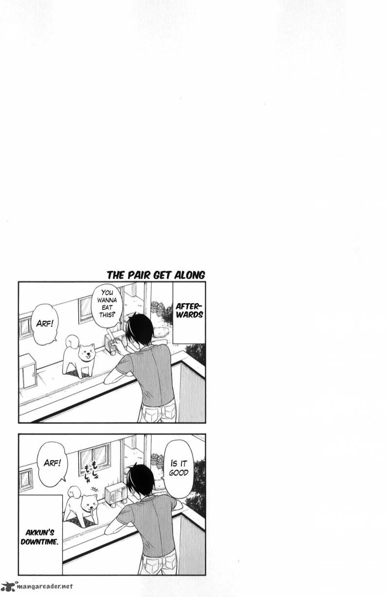 Aho Girl 48 7