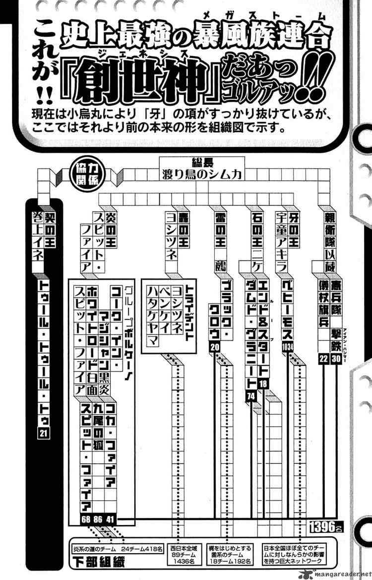 Air Gear 113 15