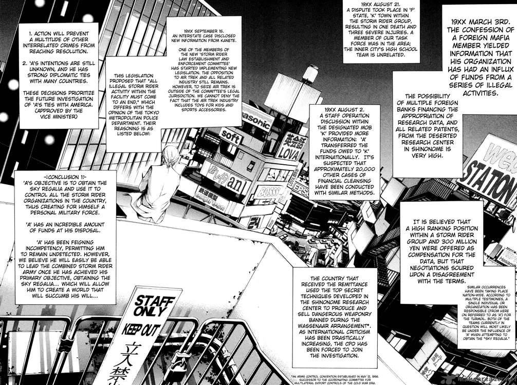 Air Gear 155 12