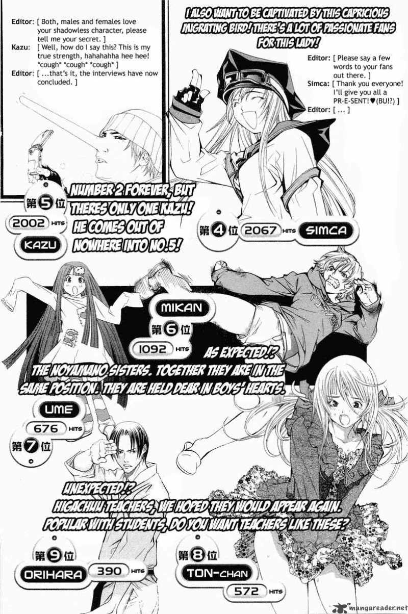 Air Gear 50 19