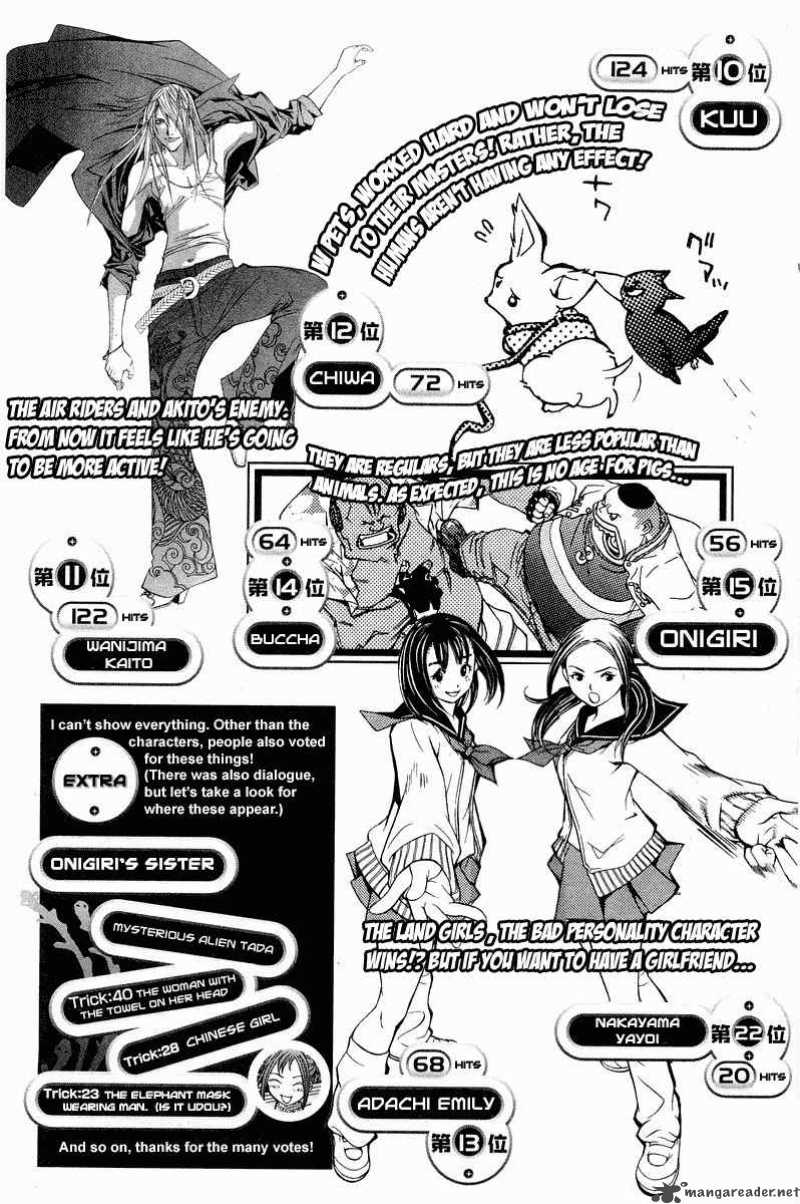 Air Gear 50 20