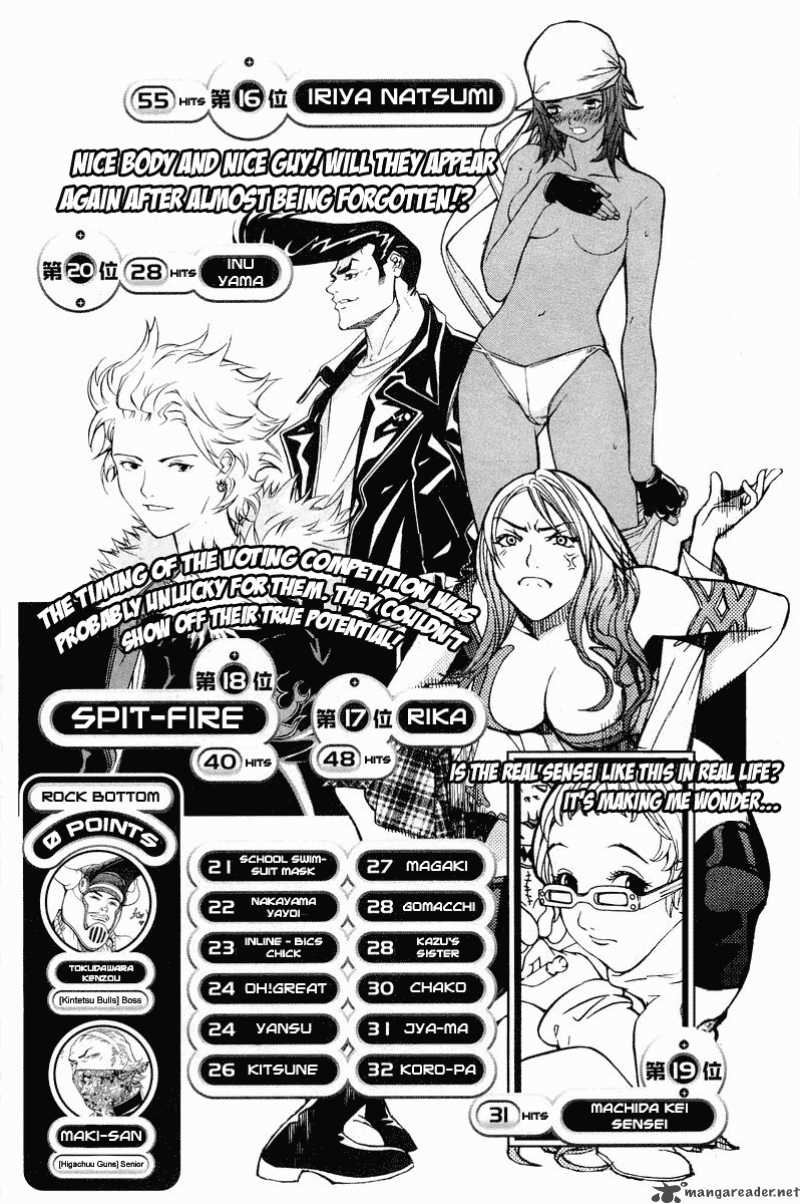 Air Gear 50 21