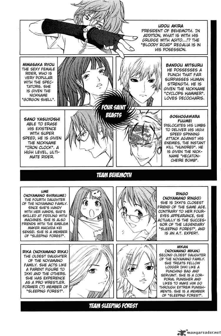 Air Gear 60 5