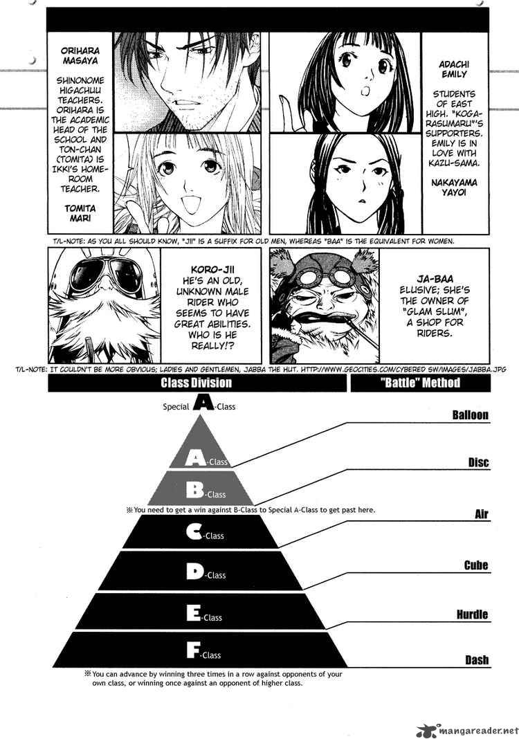 Air Gear 78 7