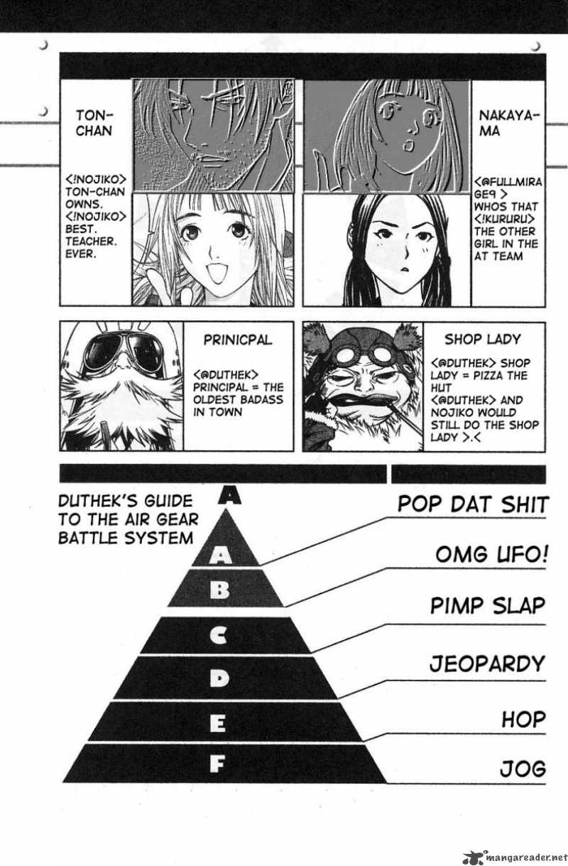 Air Gear 96 8