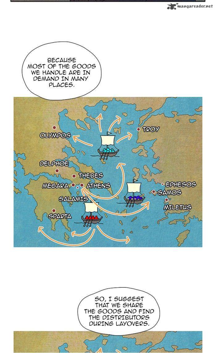 Aisopos 38 3