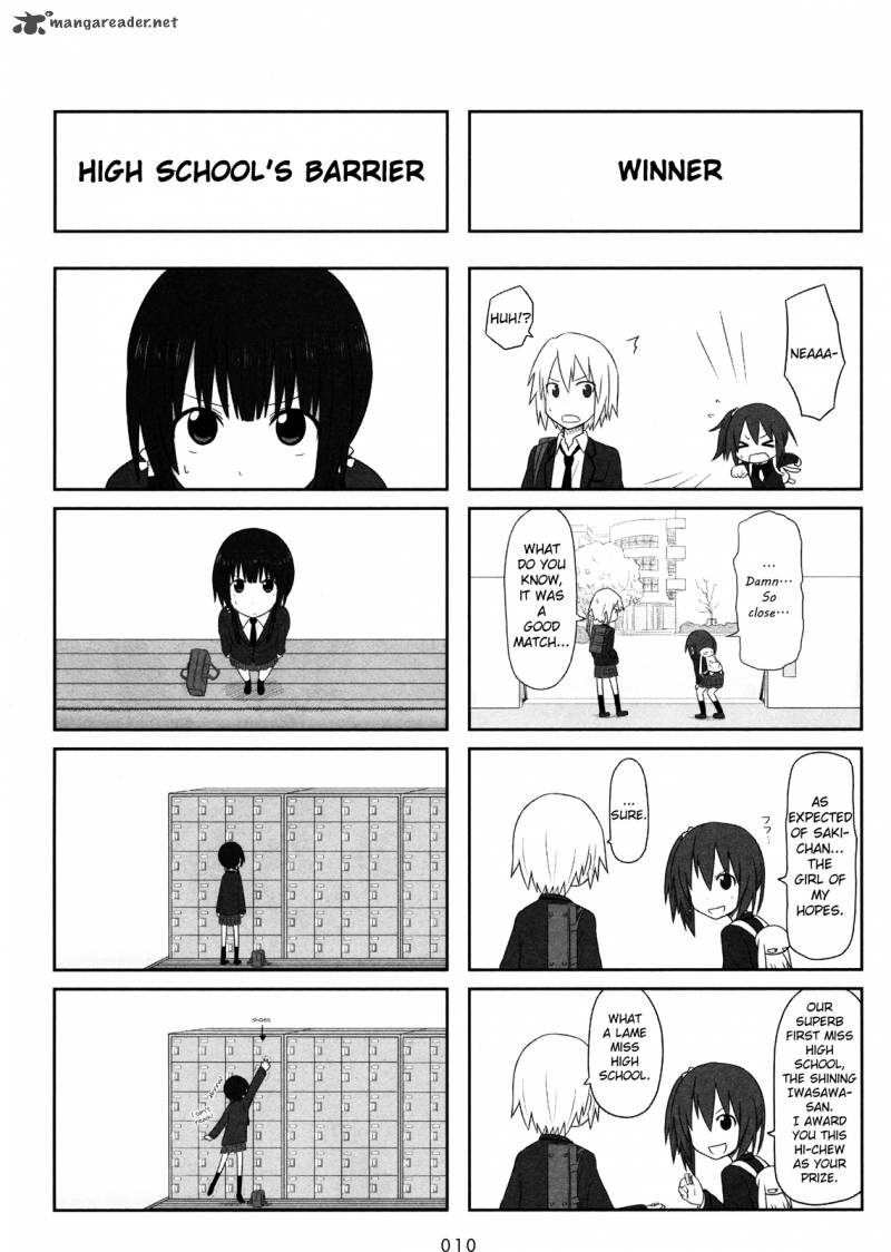 Aiura 1 10