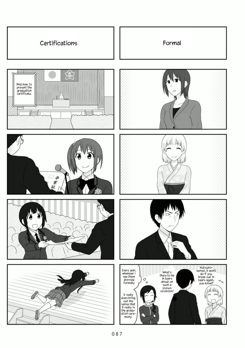 Aiura 103 3