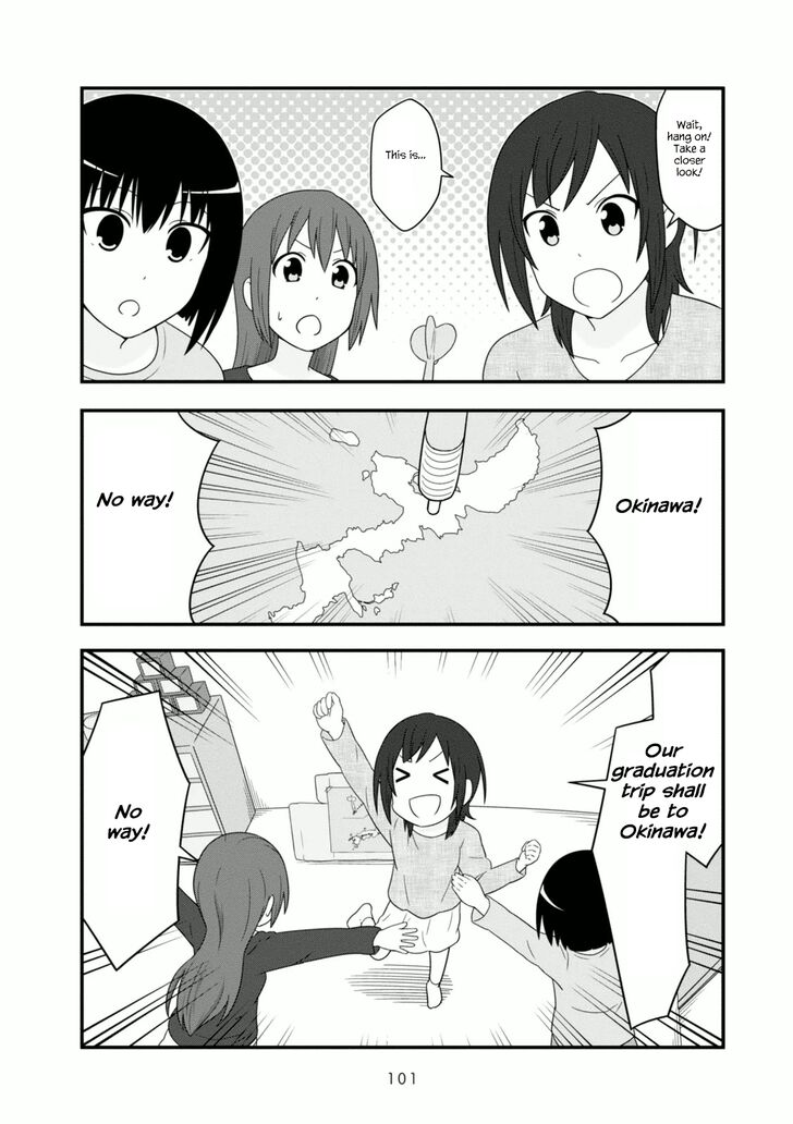 Aiura 105 3