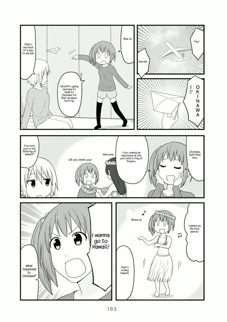 Aiura 105 4