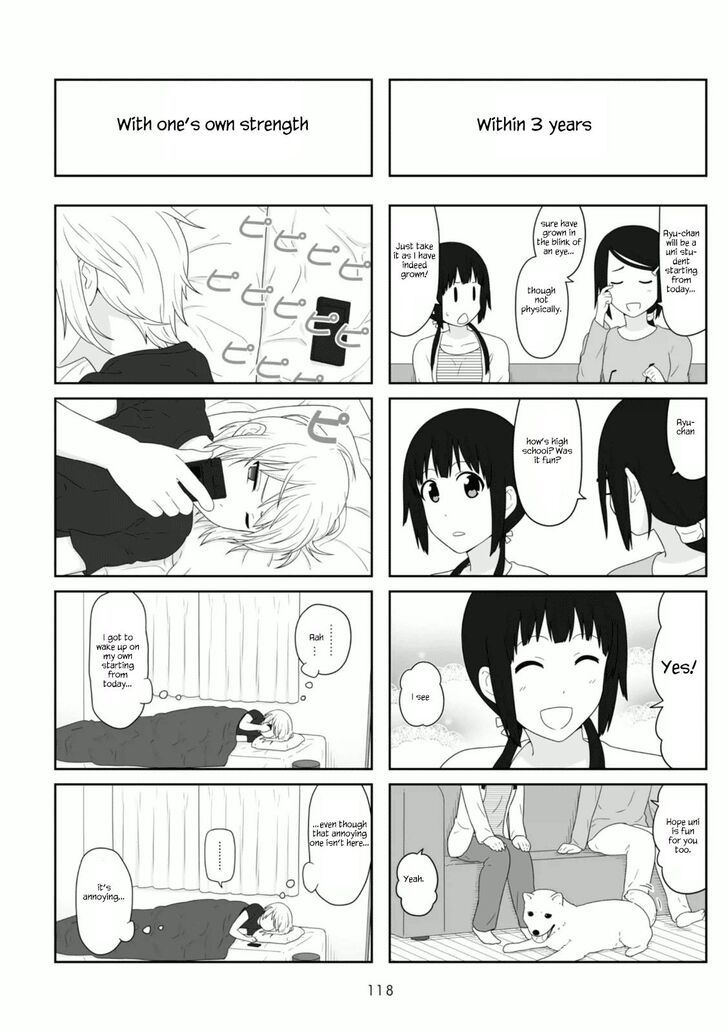 Aiura 106 5