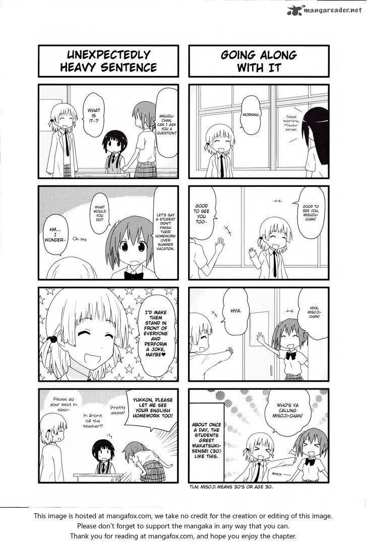 Aiura 14 6
