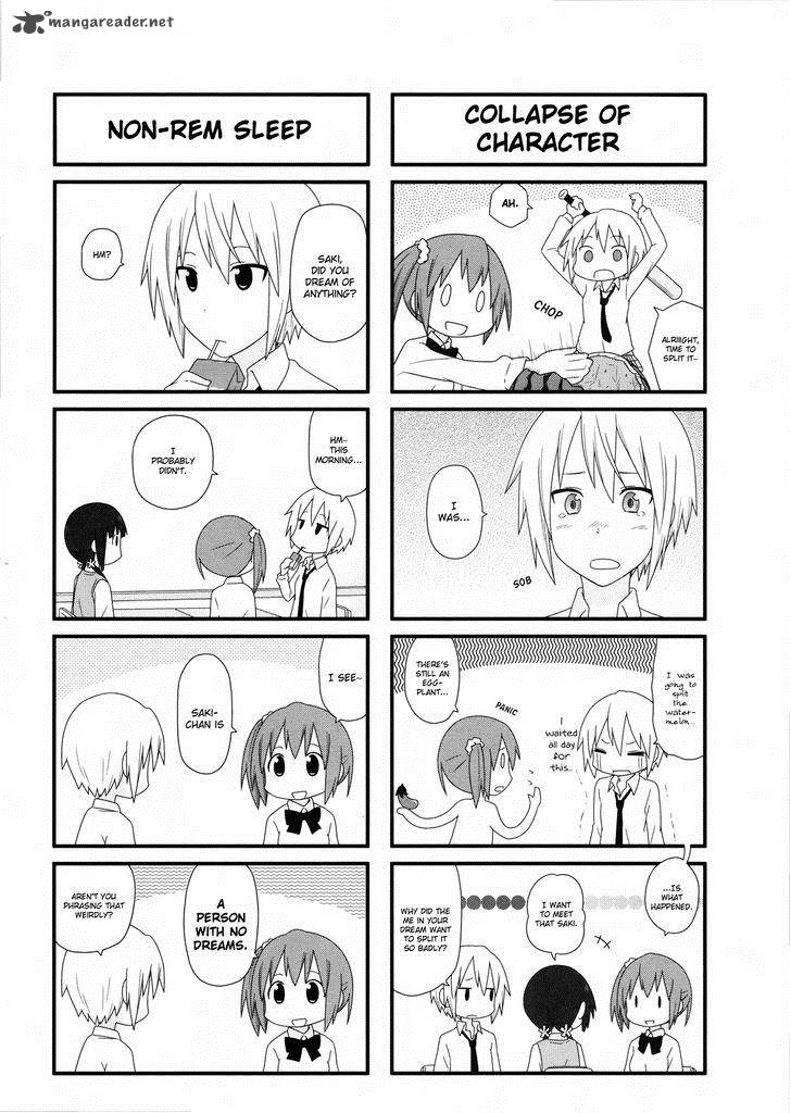 Aiura 15 5