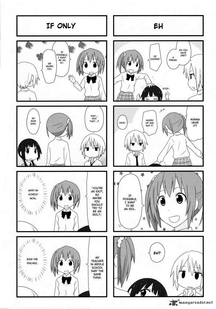 Aiura 15 7