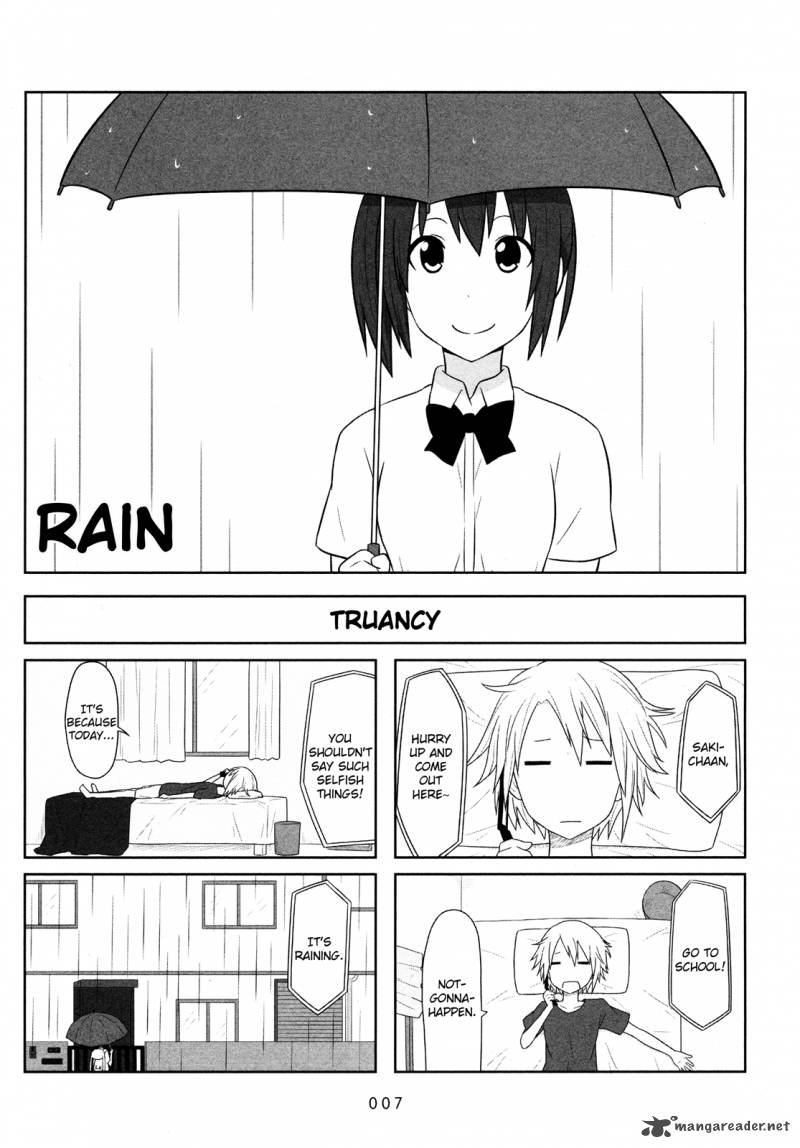 Aiura 16 7