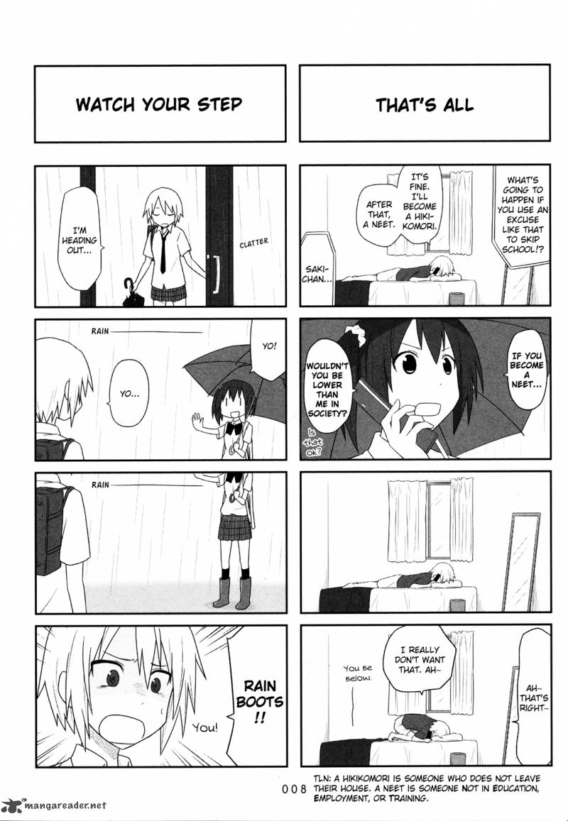 Aiura 16 8